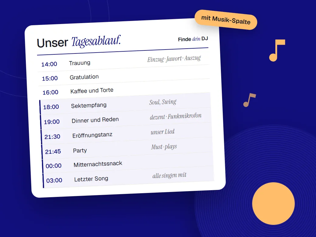 Zeitplan für den Hochzeitstag mit Uhrzeiten von der Trauung bis zum letzten Song und einer Spalte für die Musik